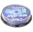 Диски CD-R/RW и DVD-R/RW